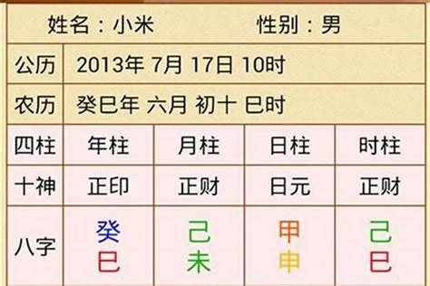 免費 八字 測配偶長相|四柱八字配偶相貌查看系统